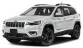 2023 Jeep Cherokee 4dr 4x4_101
